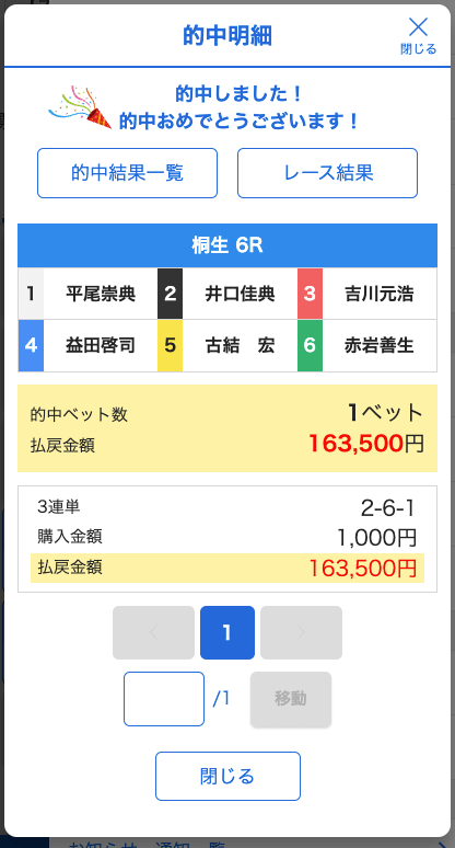 競艇修羅会心の無料予想結果