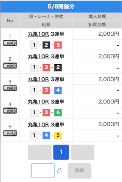 ボート生活無料予想買い目
