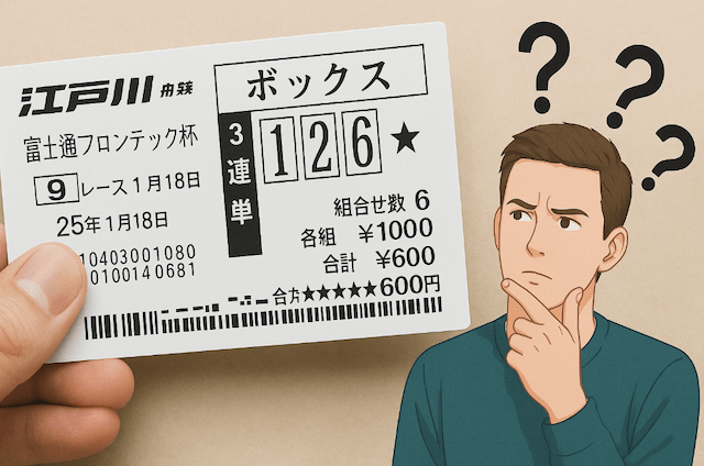 競艇ボックス必勝法