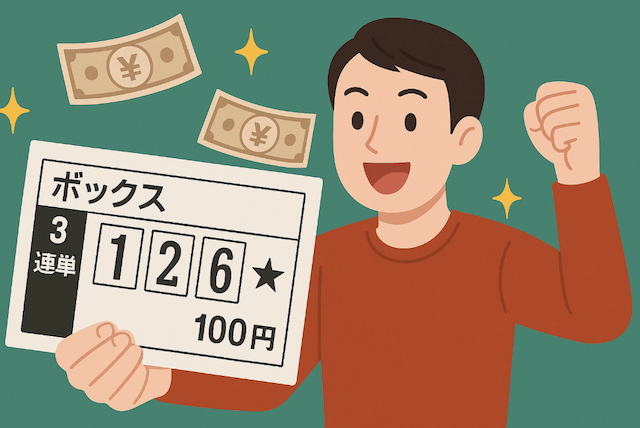 競艇ボックス必勝法少額で勝つ方法