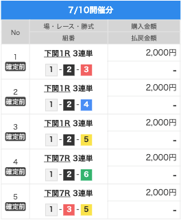 ボートレスキュー有料予想買い目1