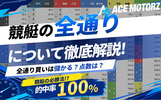競艇 全通り トップ画像