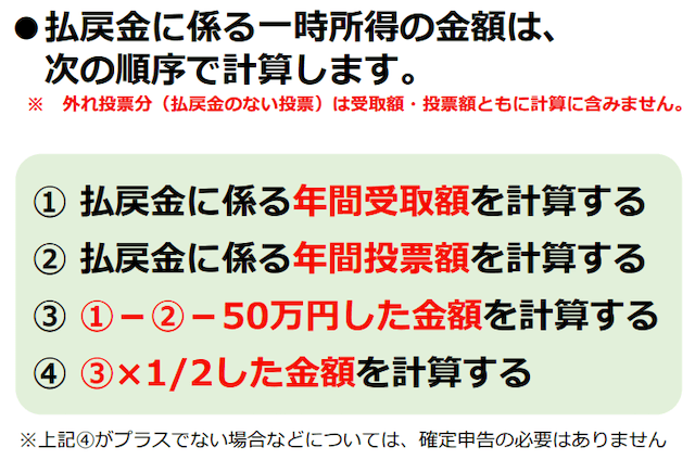 競艇 勝ちすぎ 税金