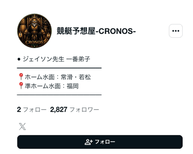 CRONOSのnote