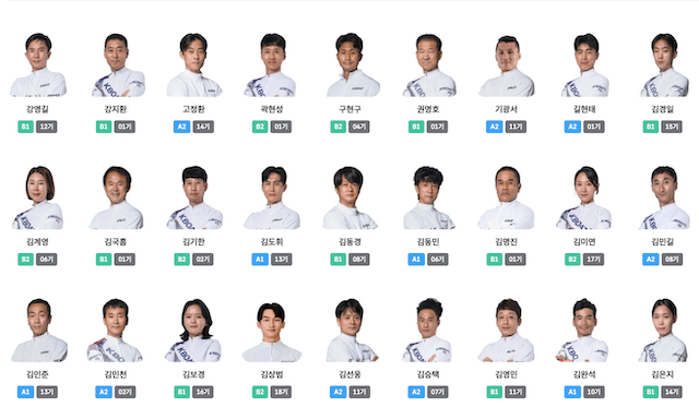 韓国競艇 KBOAT選手一覧