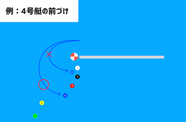 競艇 暗黙のルール 前付け