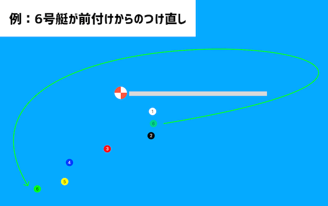 boatrace-unspokenrules-tsukenaoshi1