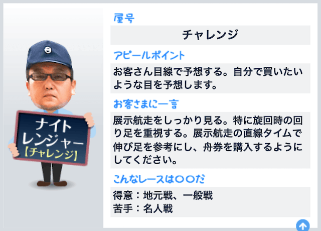 蒲郡競艇予想屋 チャンレンジ