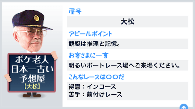 蒲郡競艇予想屋 大松