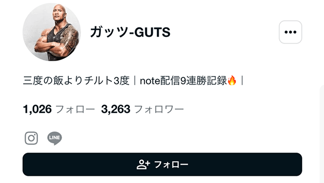 競艇予想屋ガッツのノート