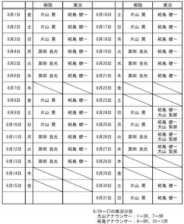 児島競艇実況 実況スケジュール