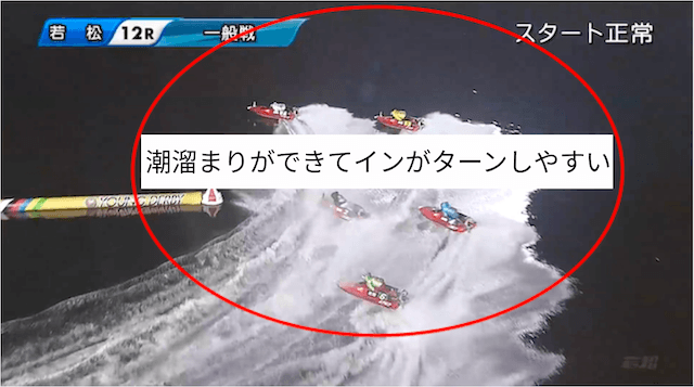 ヤングダービー2026 潮溜まり