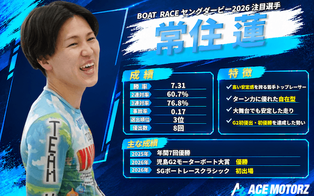 ヤングダービー2026 注目選手 常住蓮