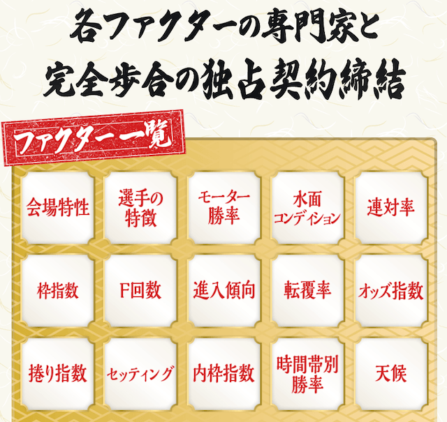 マクリ屋 各ファクター画像