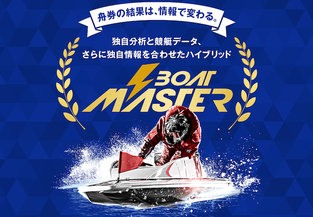 ボートマスター　アイコン