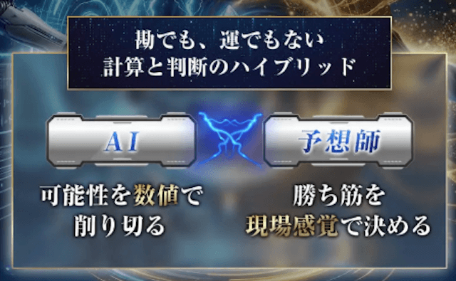 ボートプライム 特徴
