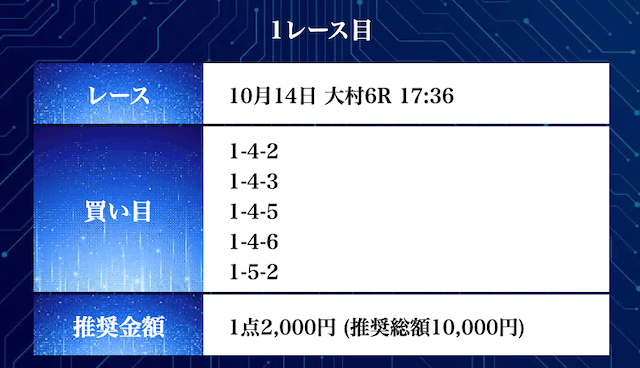 ボートプライム GREEN NIGHT 20261014