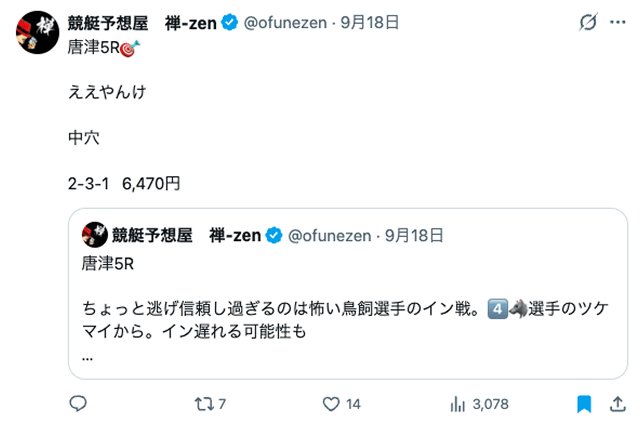 禅の的中実績